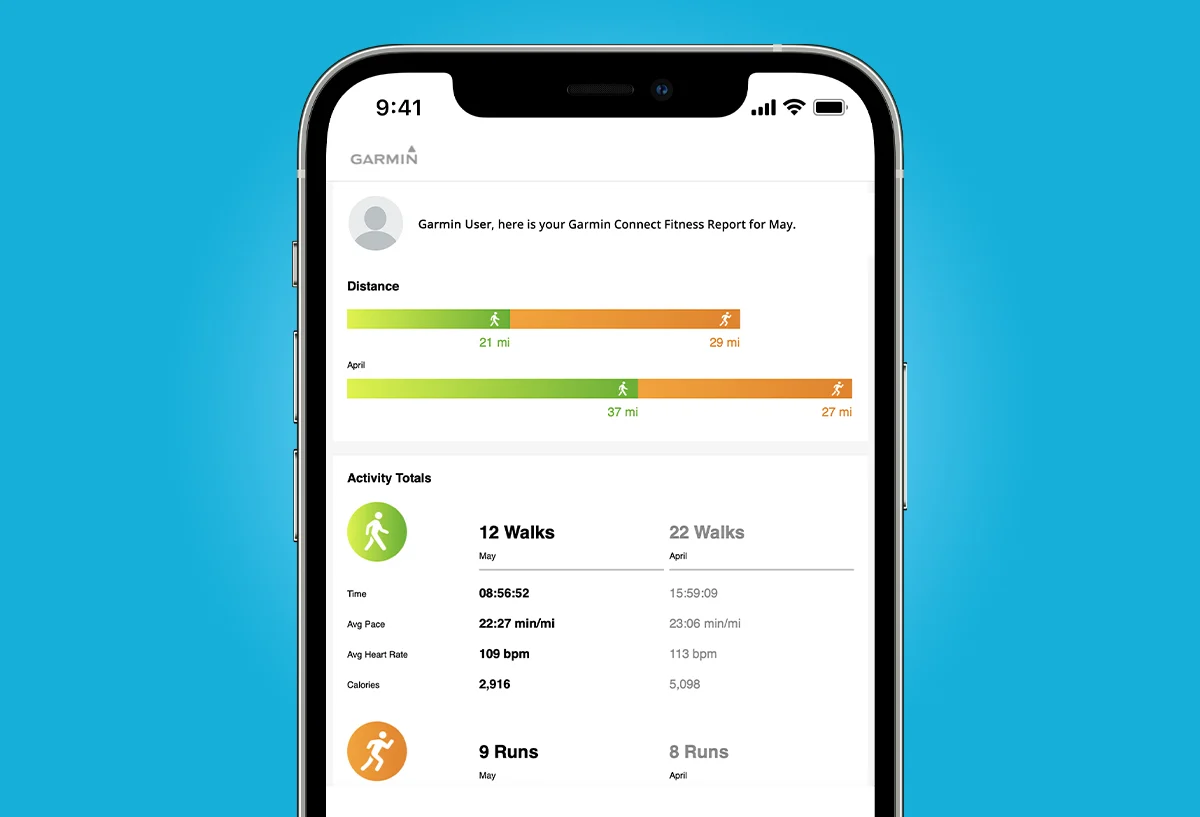 Garmin Connect Fitness Goals